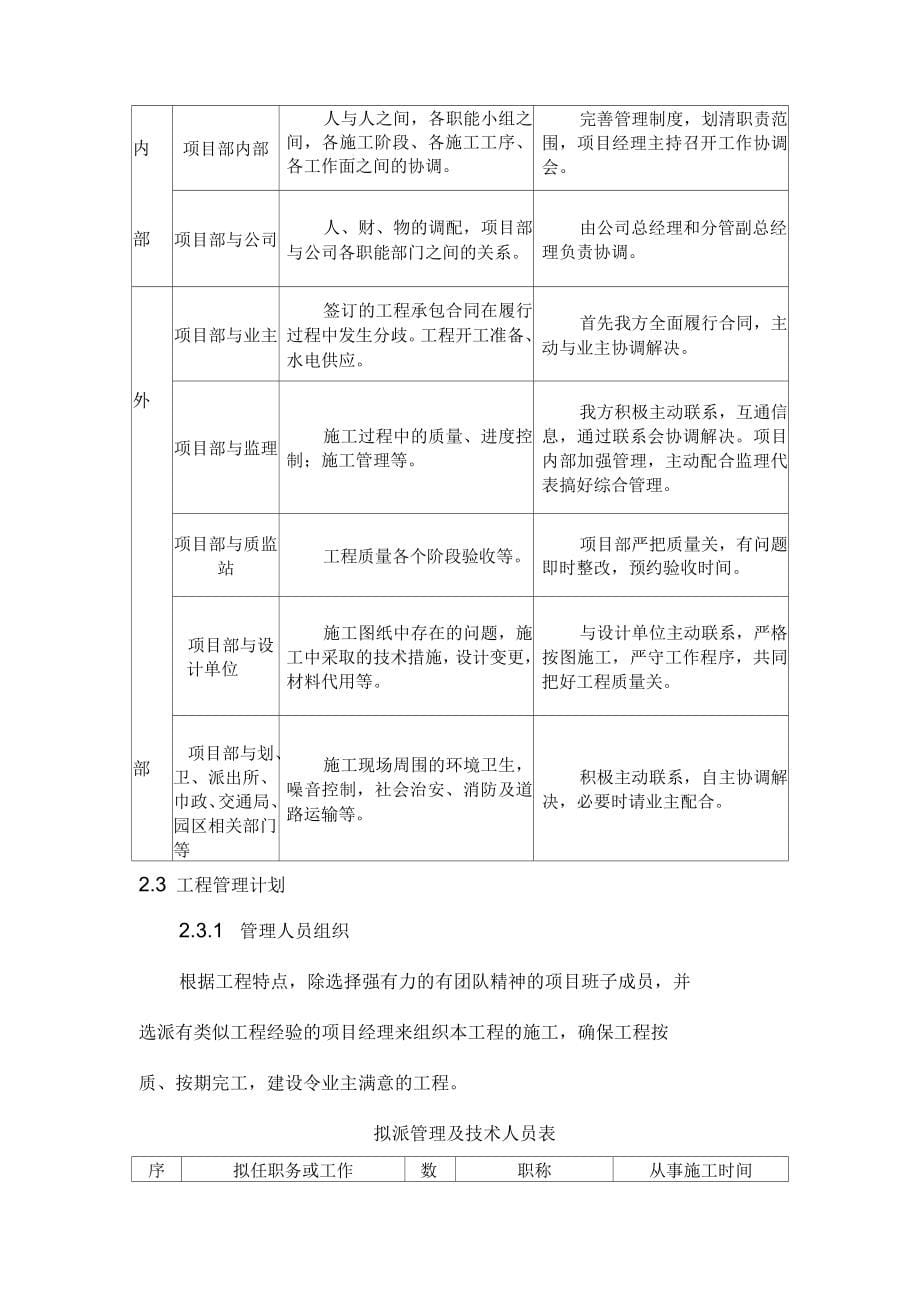 钢筋结构厂房工程施工组织设计方案方案_第5页