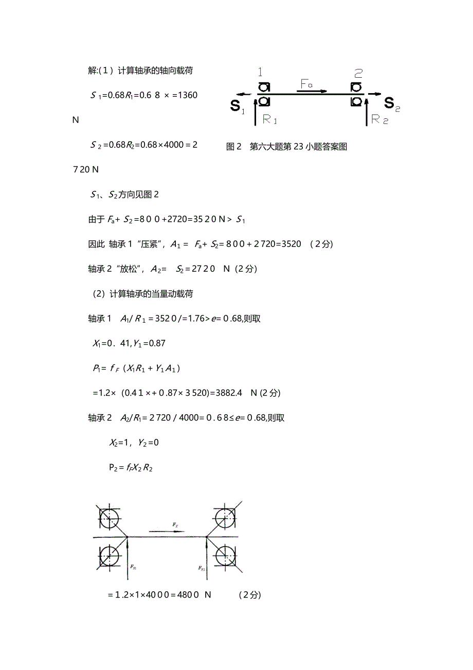 机械设计---轴承计算题_第3页