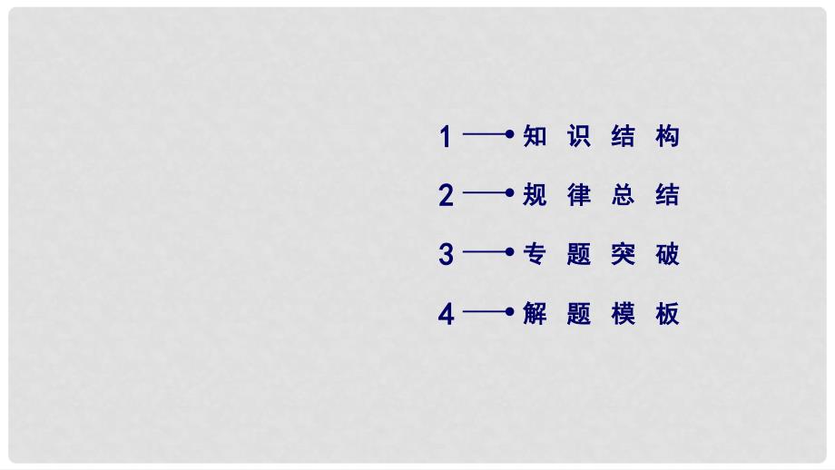 高中数学 章末整合提升3 课件 新人教B版必修5_第3页