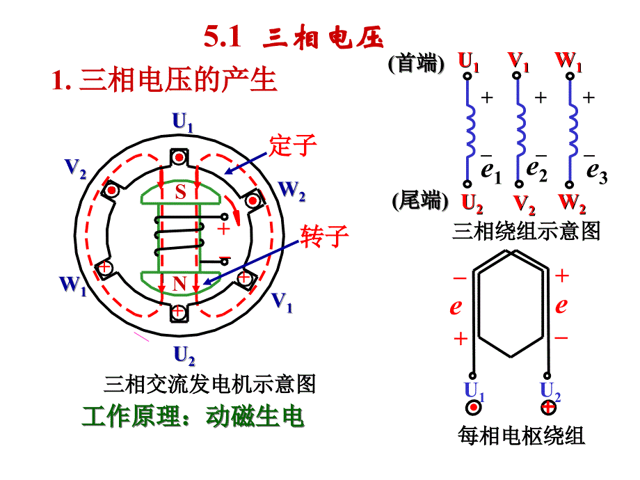 三相电路三相电压_第3页