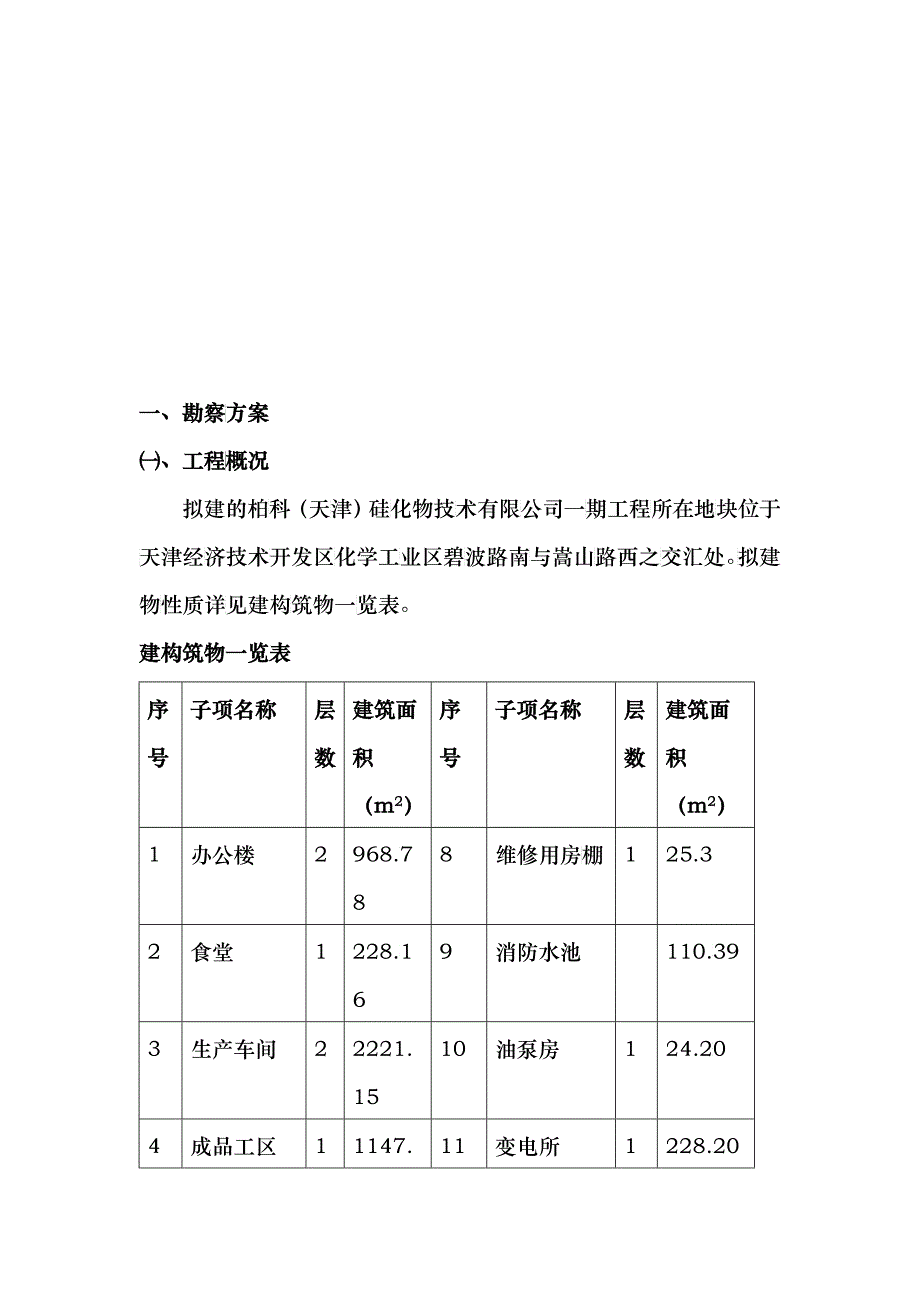 柏科(天津)硅化物技术有限公司一期工程_第4页