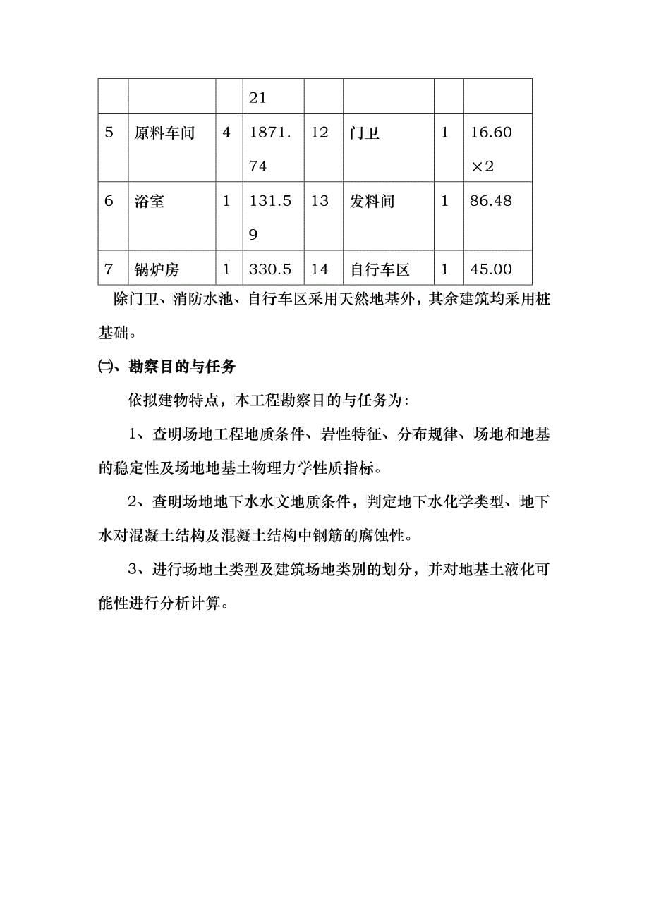 柏科(天津)硅化物技术有限公司一期工程_第5页