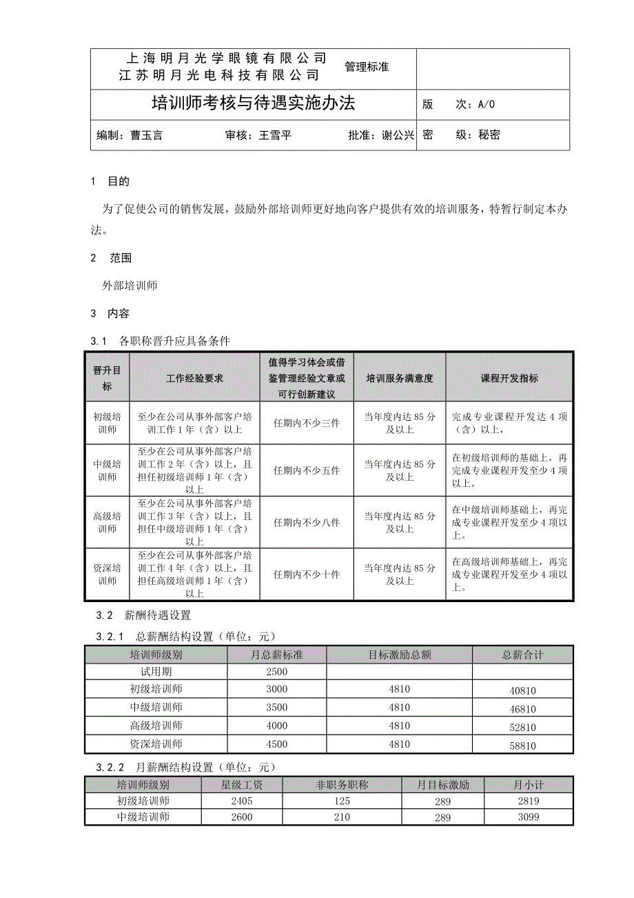 【规章制度】培训师考核与待遇实施办法.doc_第1页