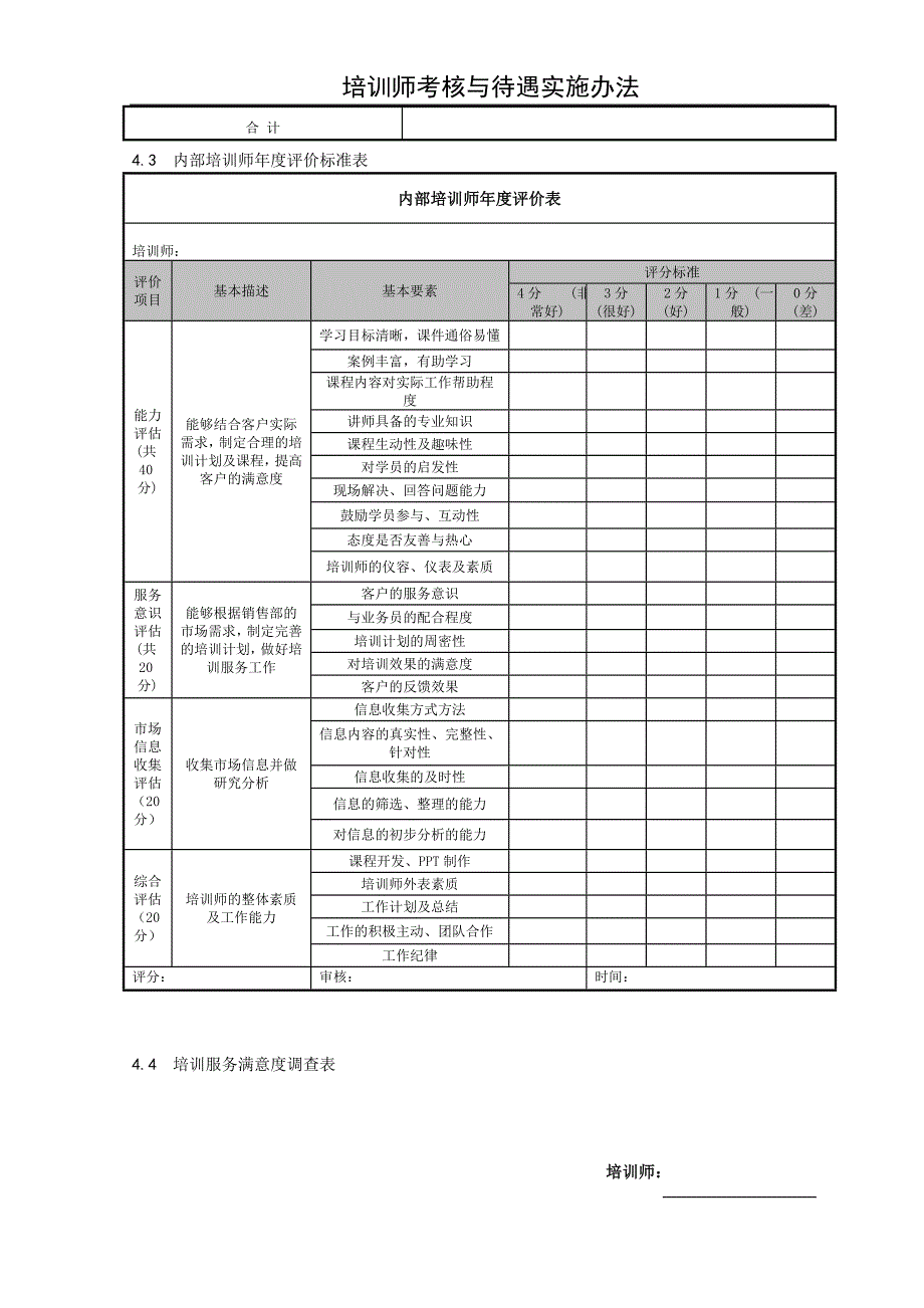 【规章制度】培训师考核与待遇实施办法.doc_第4页