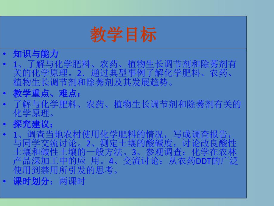 高中化学第四单元化学与技术的发展课题1化肥和农药课件新人教版.ppt_第2页