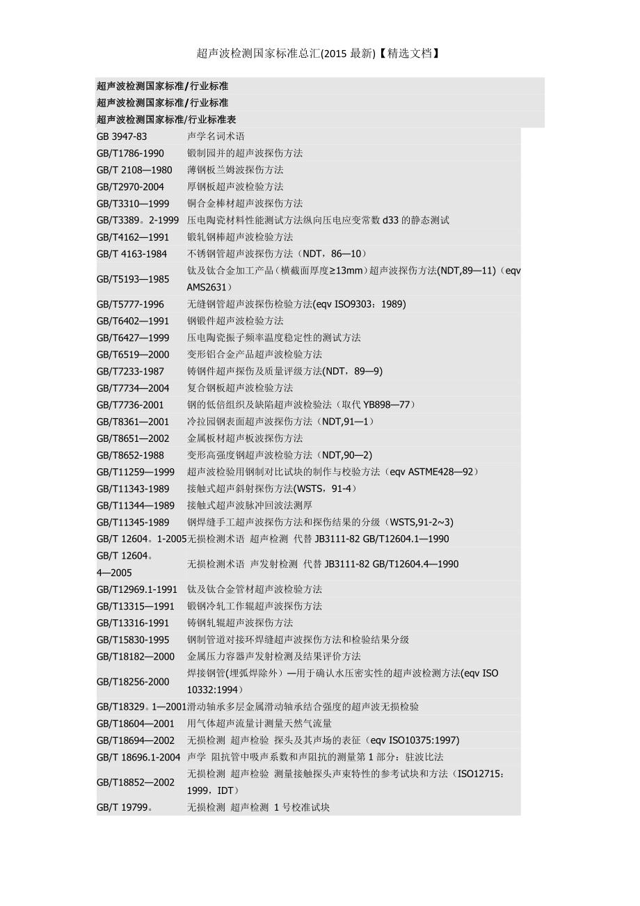 超声波检测国家标准总汇(2015最新)【精选文档】_第1页