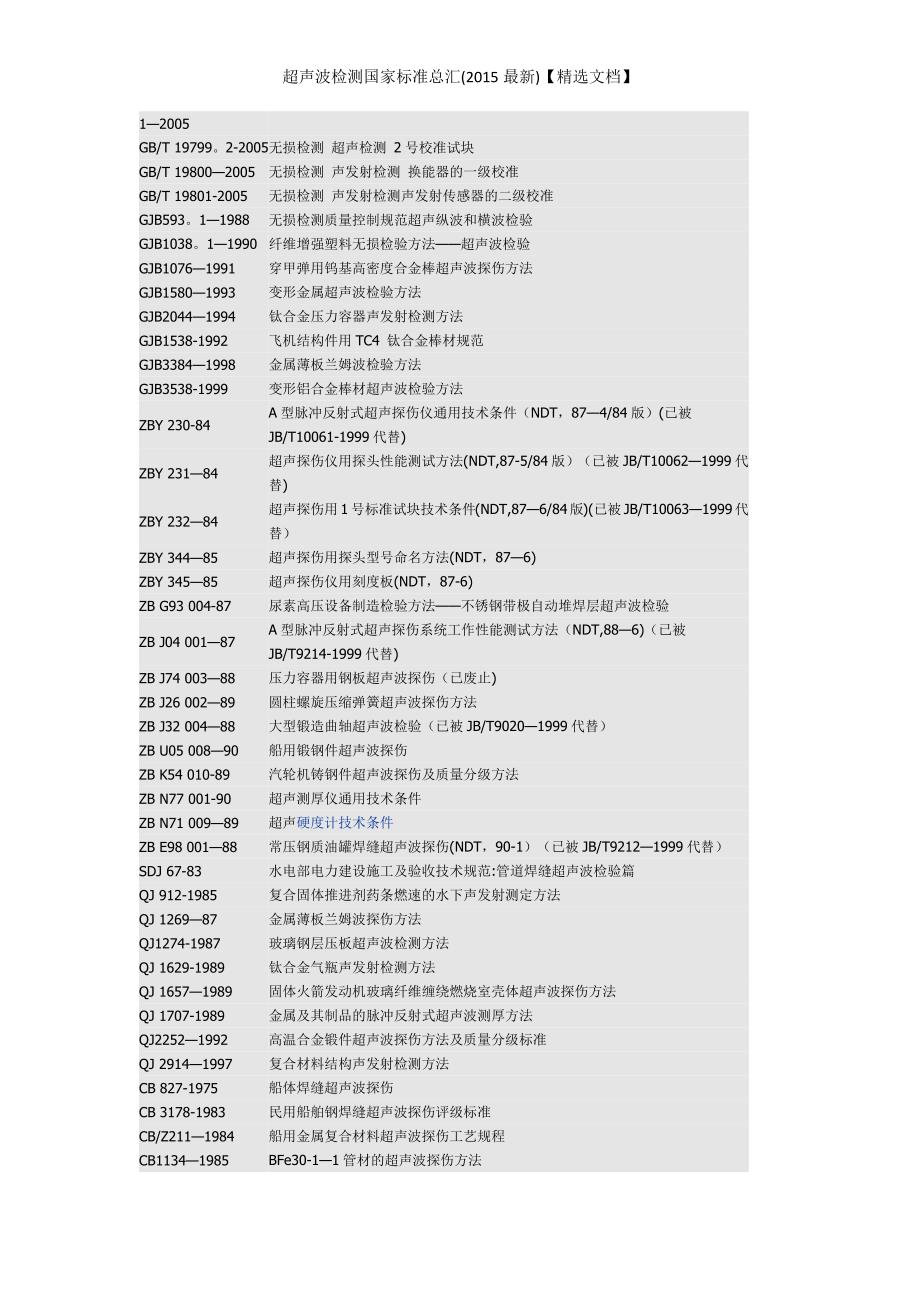 超声波检测国家标准总汇(2015最新)【精选文档】_第2页