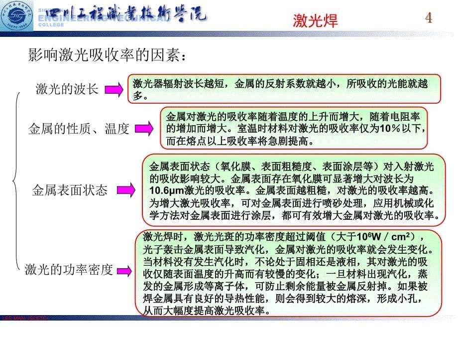 激光焊概述ppt课件_第5页