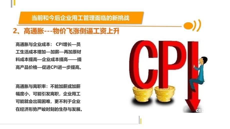 人力资源ppt模板下载ppt课件_第5页