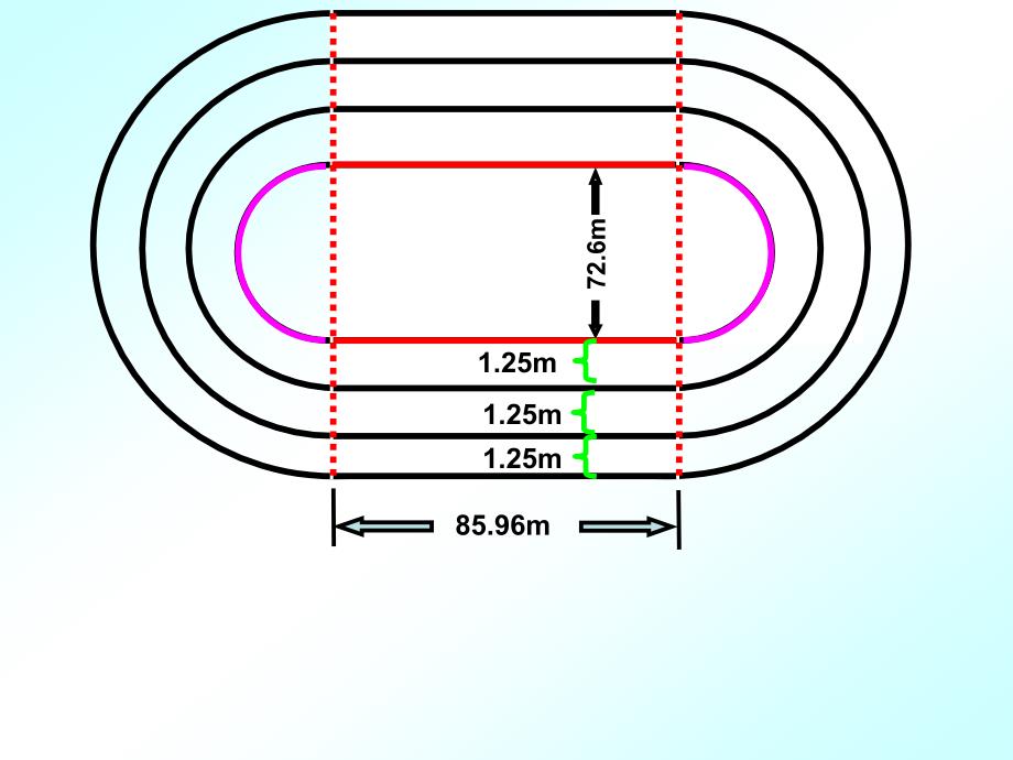 确定起跑线最终用稿_第4页