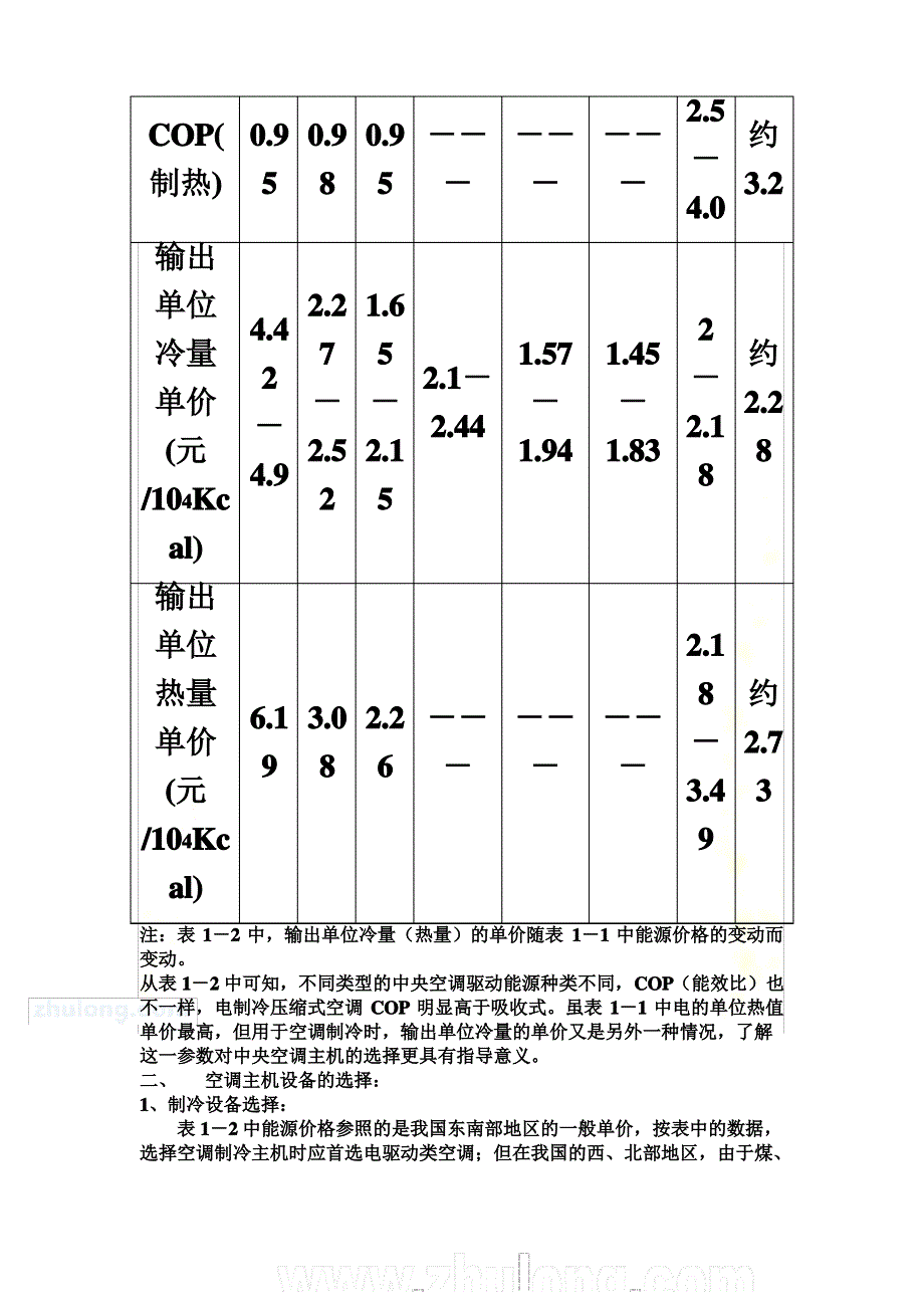 中央空调主机的选型-经典_第4页