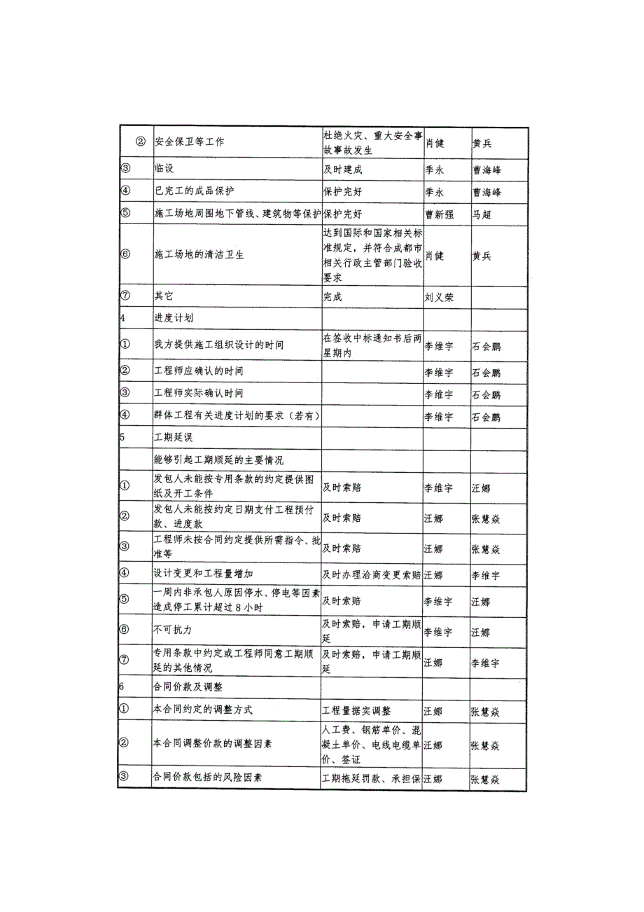 海航学院项目部实施计划书-2.doc_第2页