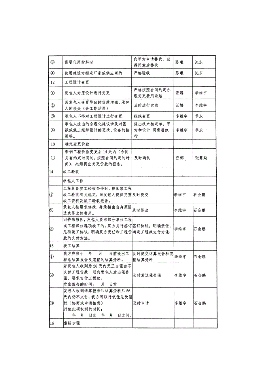 海航学院项目部实施计划书-2.doc_第4页