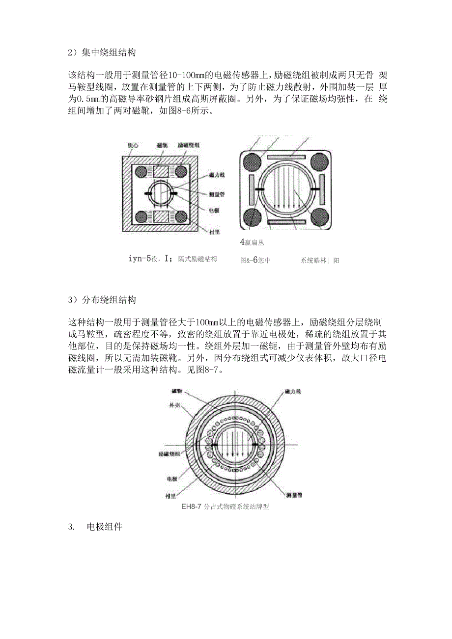 电磁流量计结构由哪几部分组成_第2页