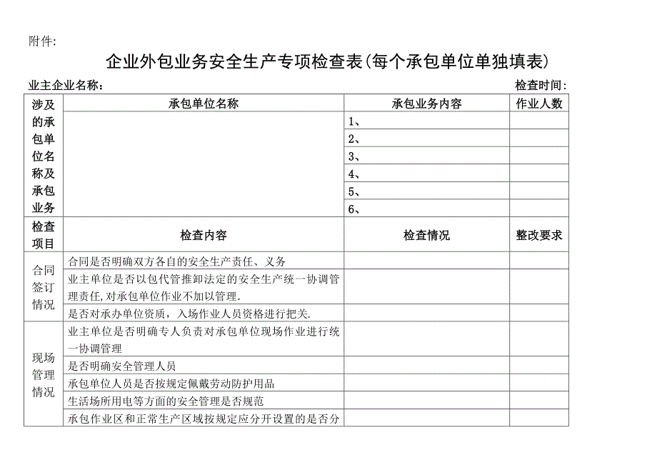 企业外包业务安全生产专项检查表(全面).doc_第1页