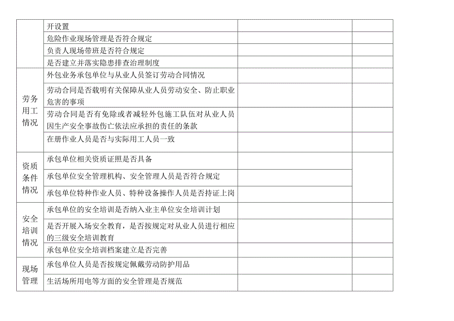 企业外包业务安全生产专项检查表(全面).doc_第2页