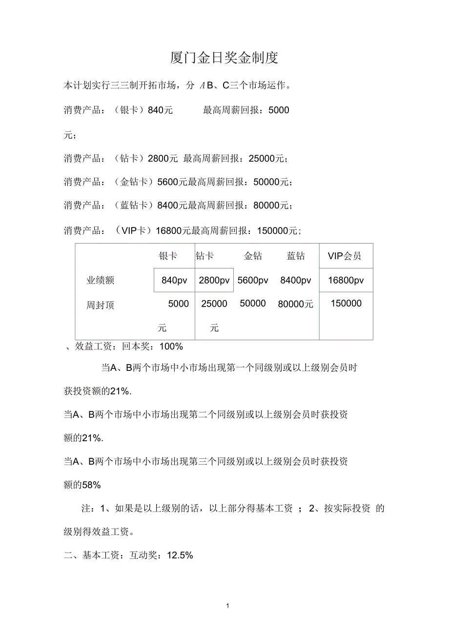 厦门金日奖金制度_第1页