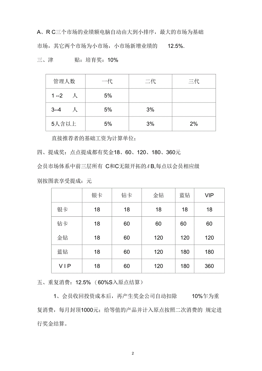 厦门金日奖金制度_第2页