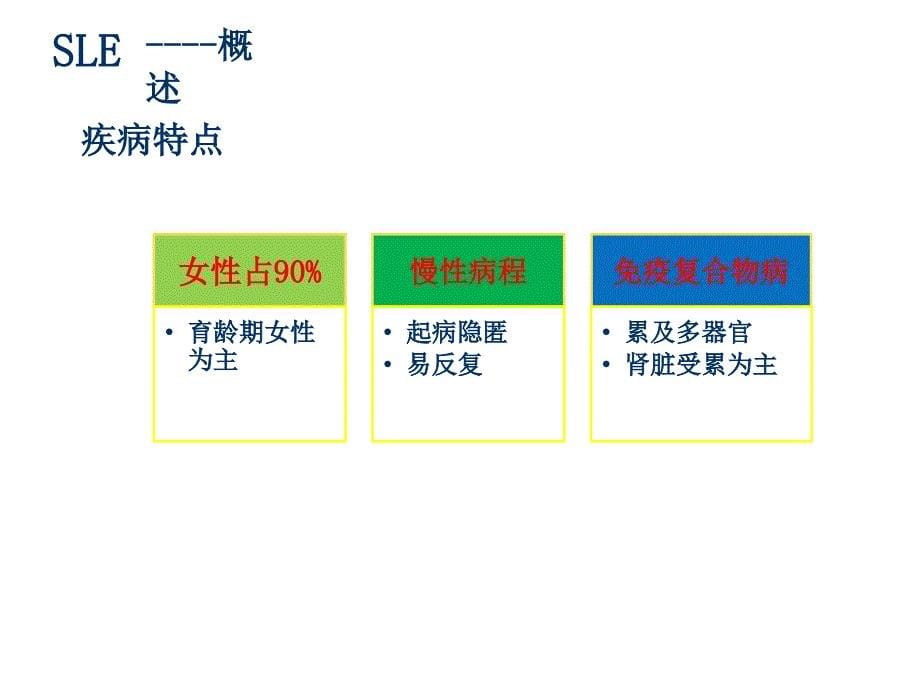 SLE妊娠合并系统性红斑狼疮的护理_第5页