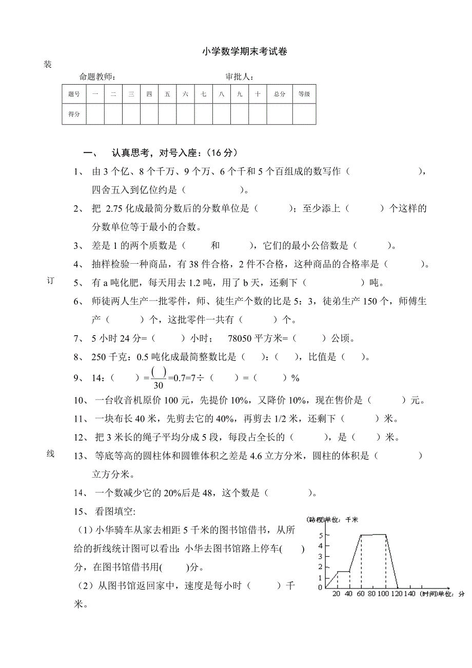 小学数学期末考试卷_第1页