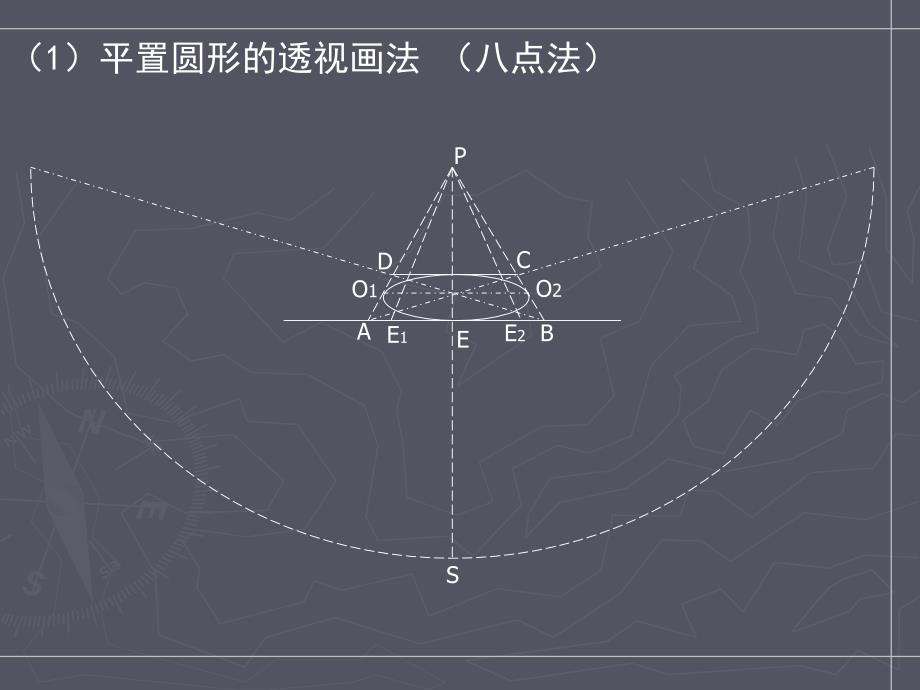 透视的种表现手法类2曲线透视_第4页