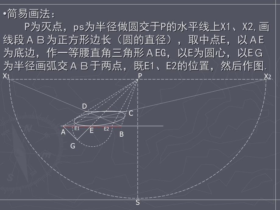 透视的种表现手法类2曲线透视_第5页