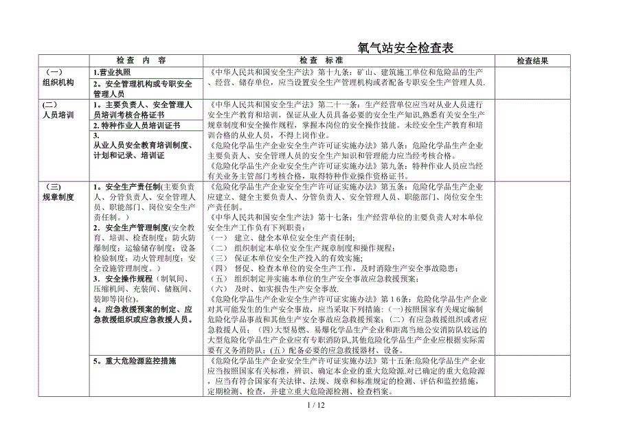 氧气站安全检查表_第1页