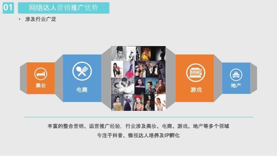 抖音达人创意带货详细方案.ppt_第5页