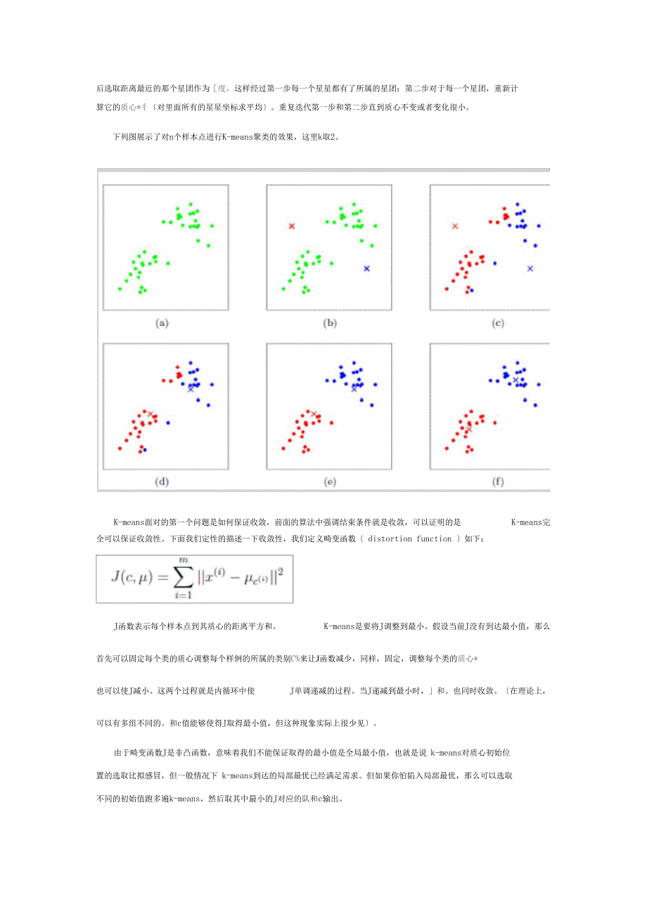 Kmeans聚类算法基本思想_第2页