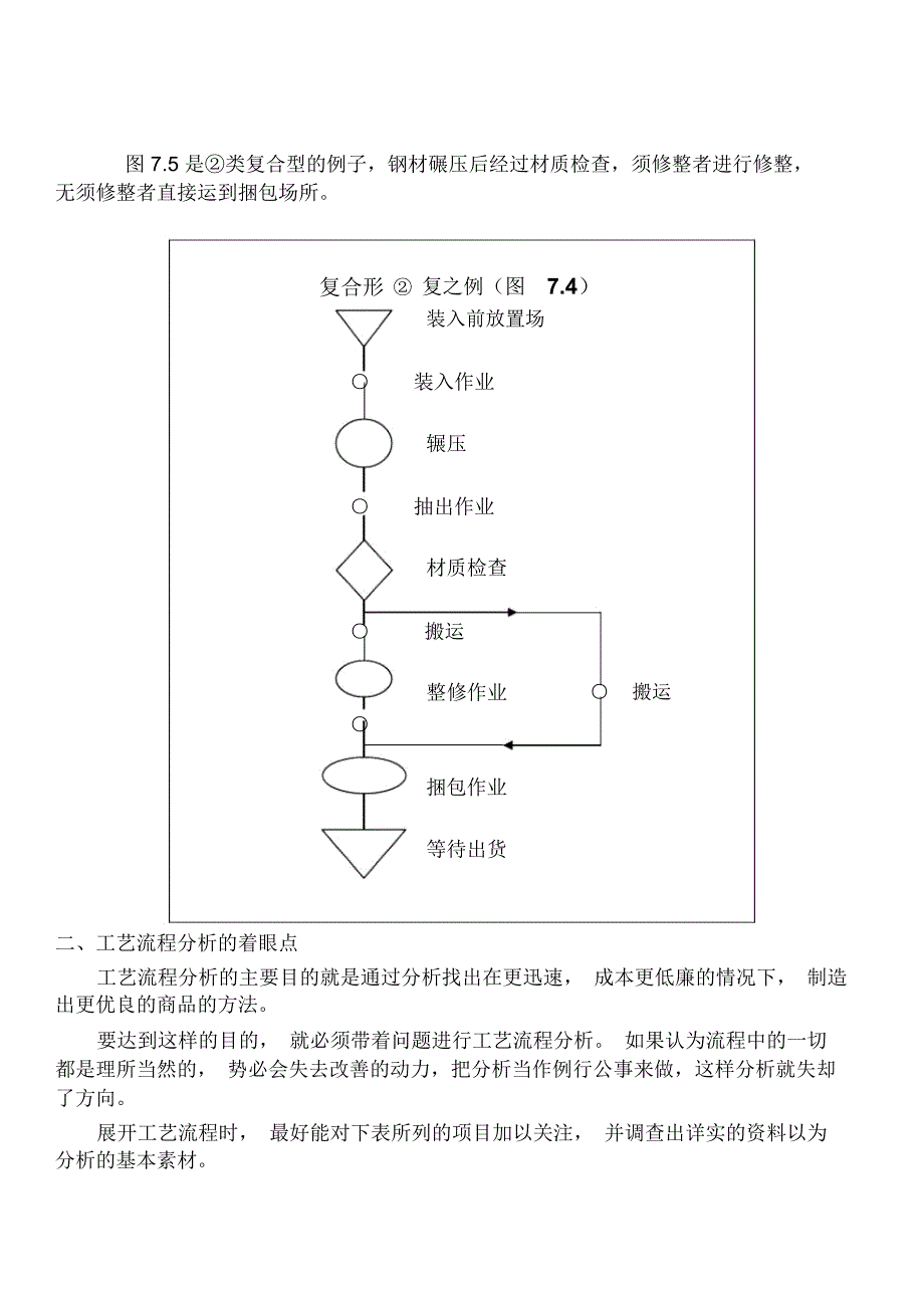 制品工程分析参考_第4页