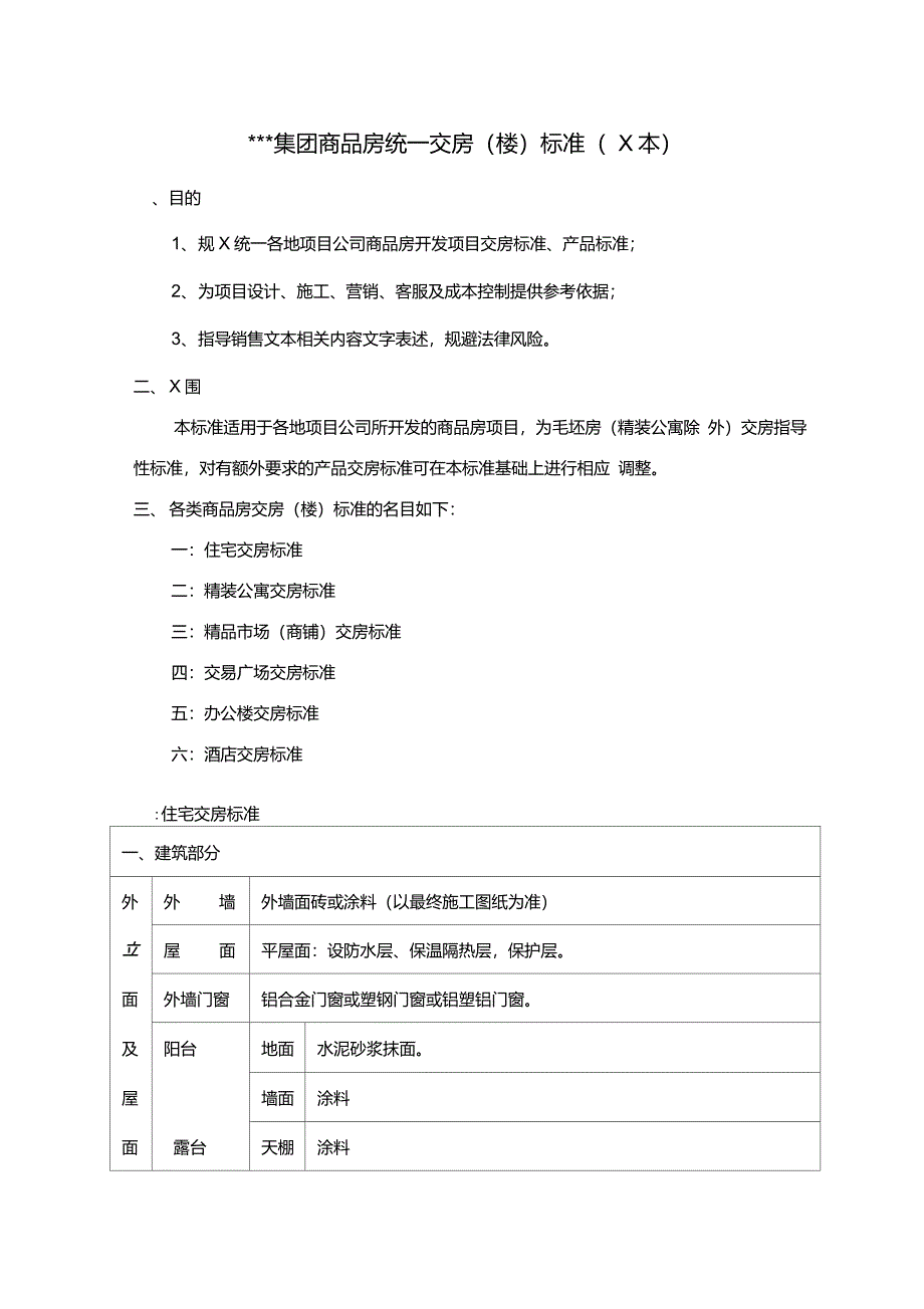 华南城集团商品房统一交房(楼标_第1页