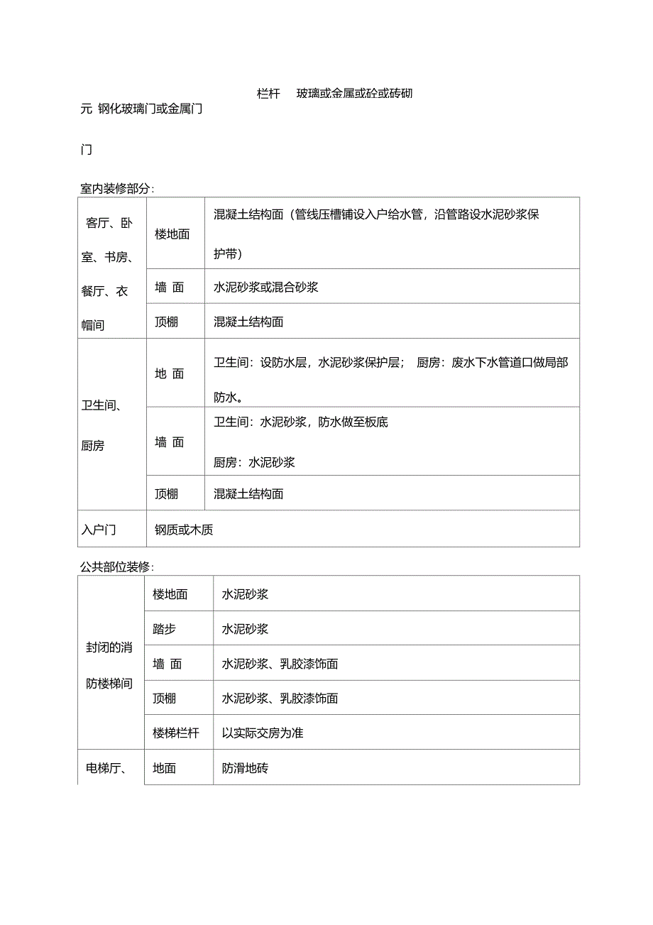 华南城集团商品房统一交房(楼标_第2页