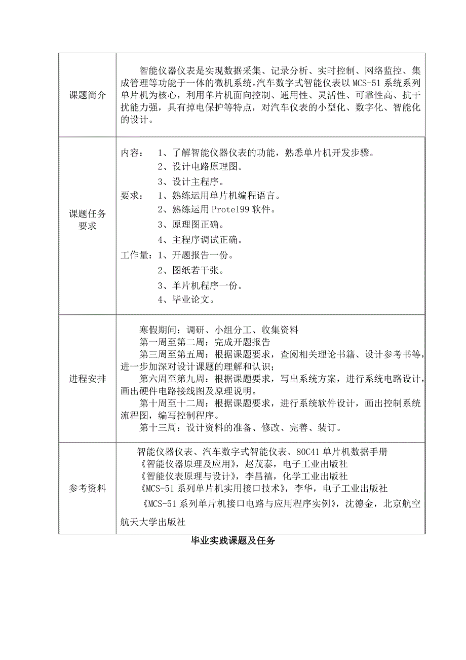 智能汽车仪表的设计本科毕业论文（设计)_第2页