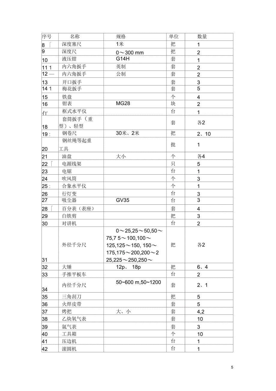 电厂运维检修实施方案_第5页