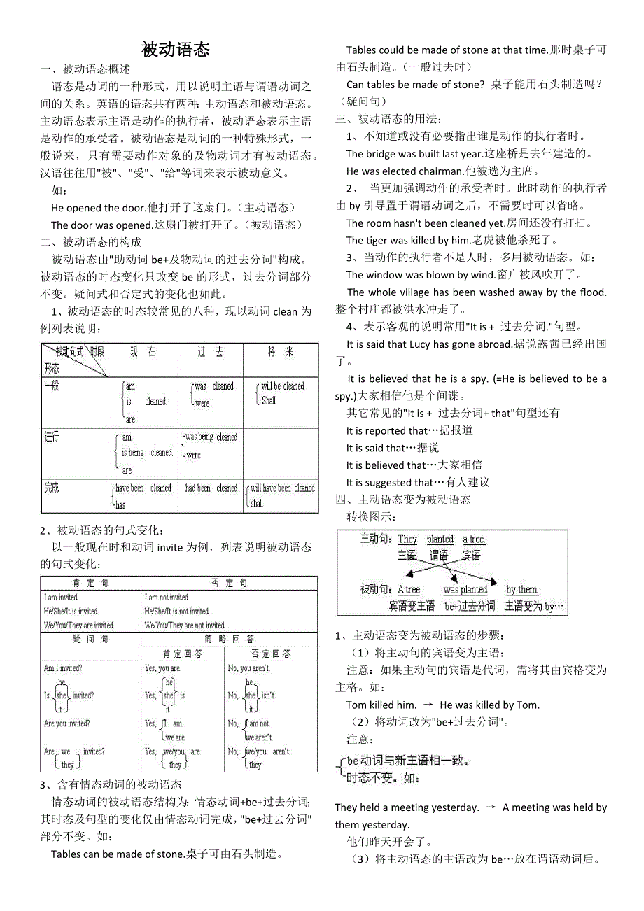 初中英语被动语态_第1页