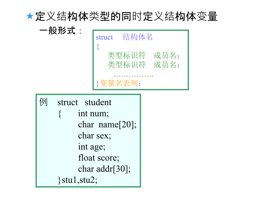 C回顾6-结构体及类型定义.ppt_第4页