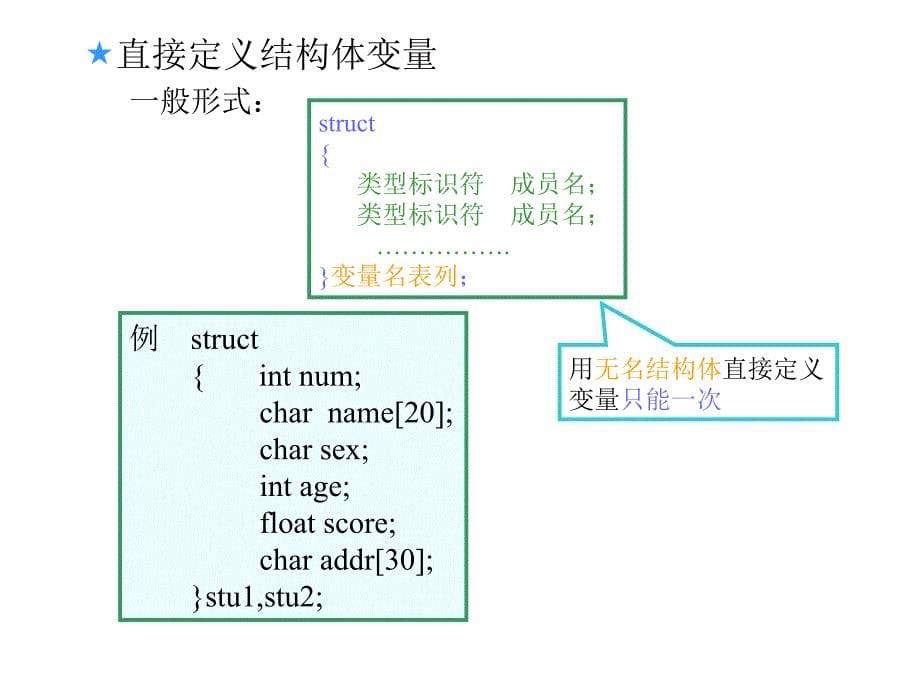 C回顾6-结构体及类型定义.ppt_第5页