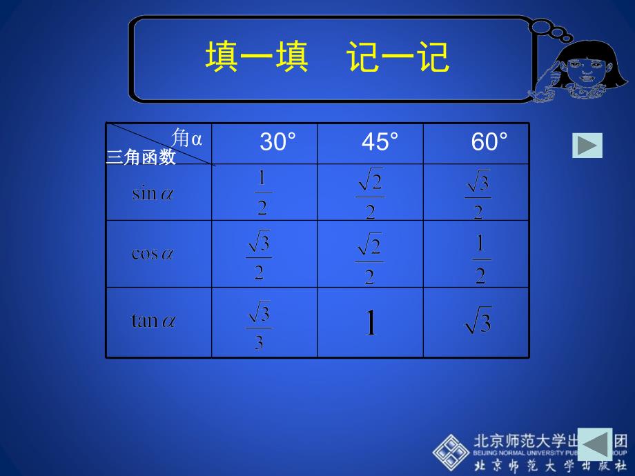 14解直角三角形演示文稿3_第3页