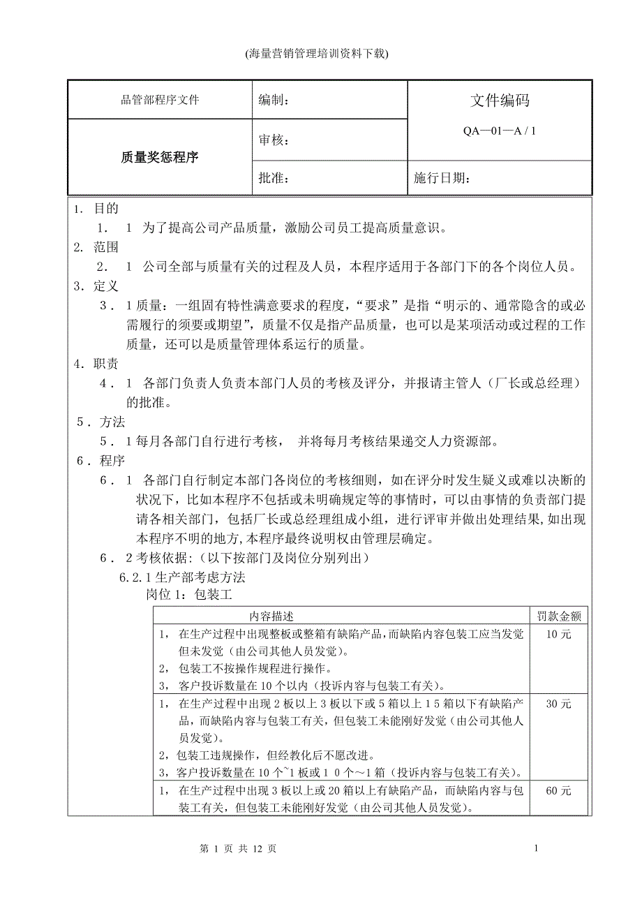 质量奖惩程序_第1页