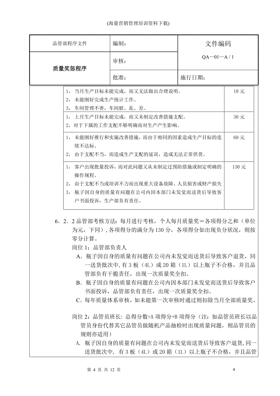 质量奖惩程序_第4页