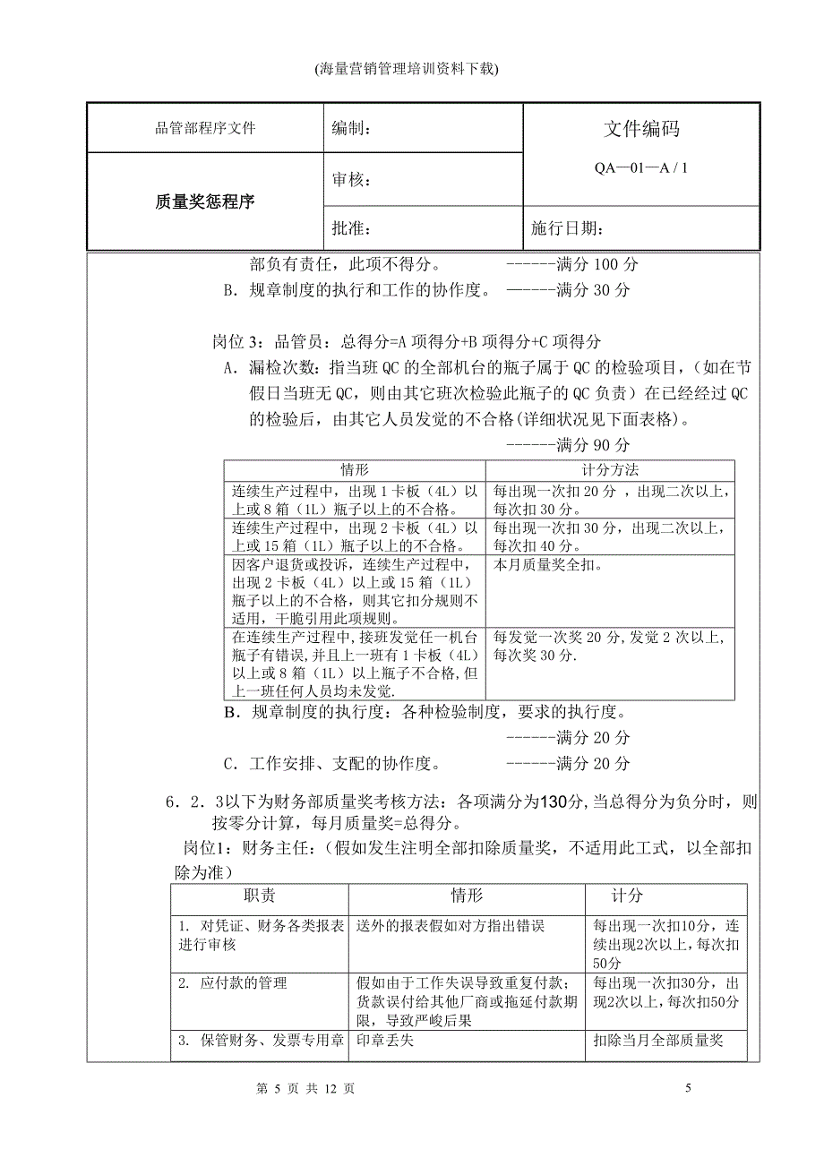 质量奖惩程序_第5页