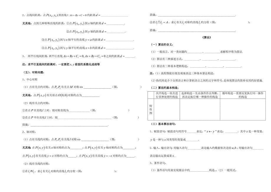 2023年高一数学下学期期末复习知识点小结_第5页