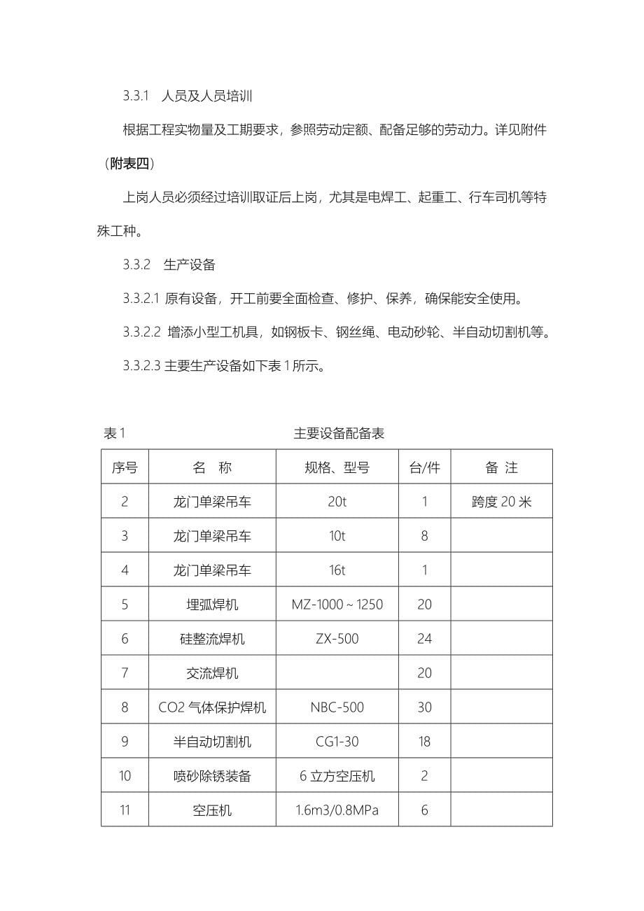 单层21米高厂房钢筋结构工程施工组织设计方案_第5页