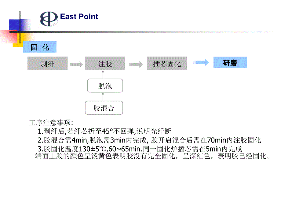 光纤跳线生产工艺_第3页