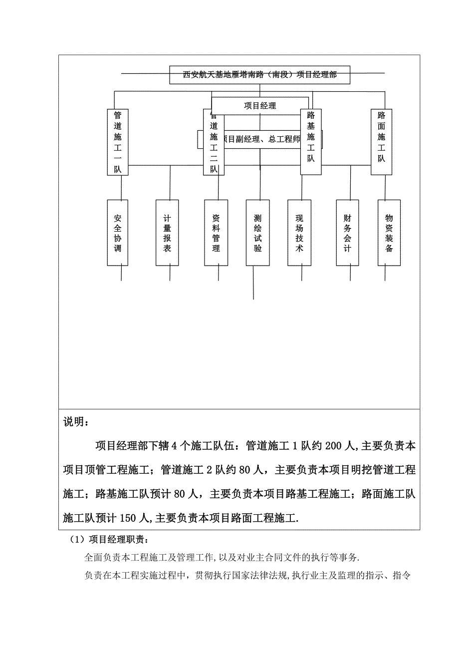 雁塔南路施工方案_第2页