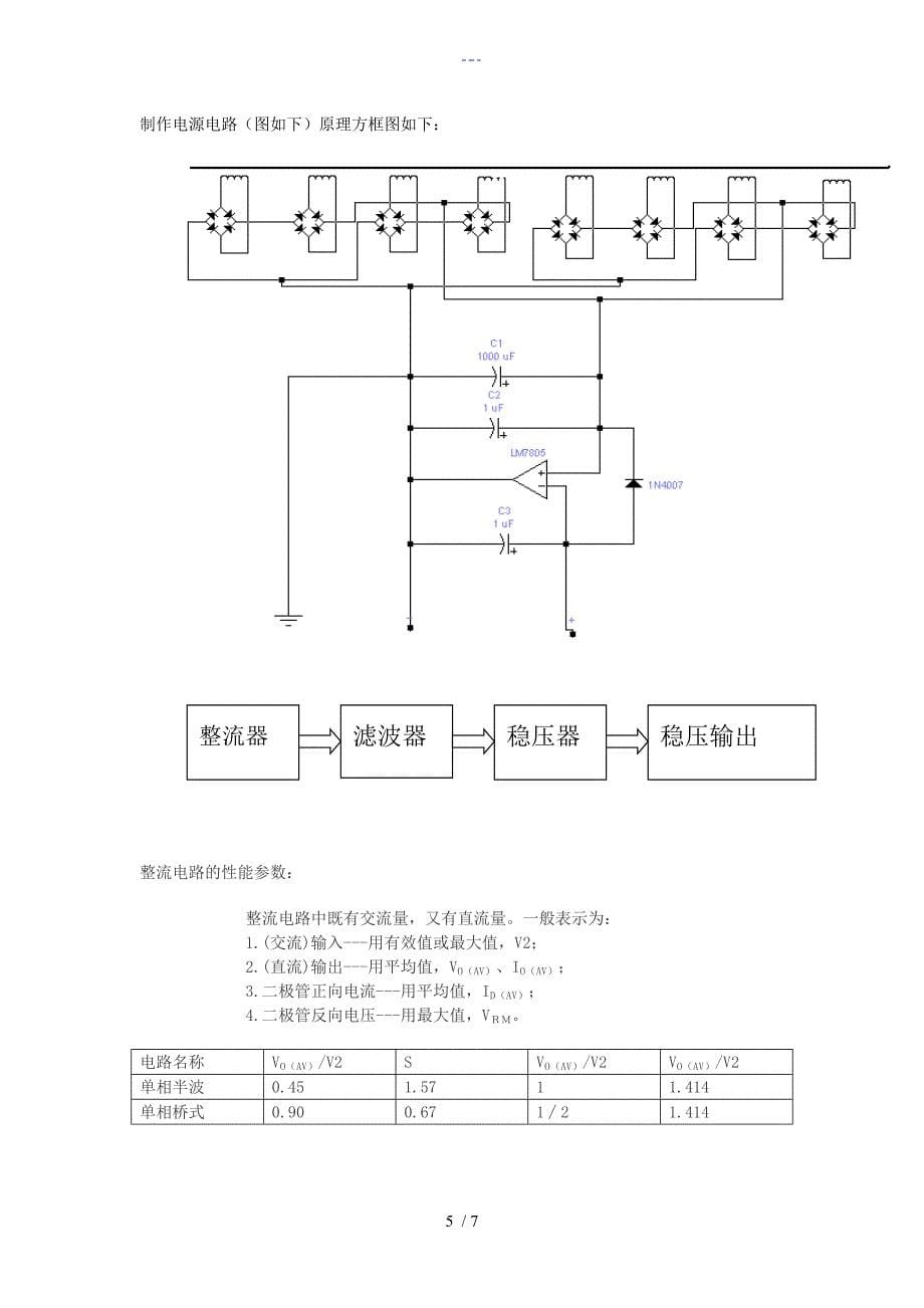 青少年科技创新大赛范文_第5页