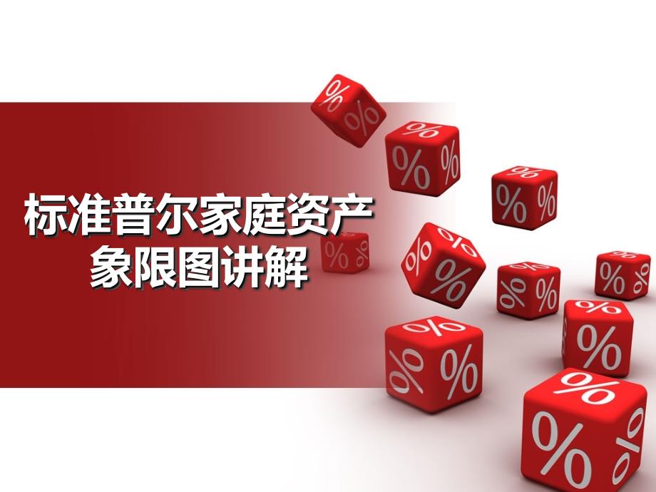 标准普尔图讲解尊宏人生话术_第1页