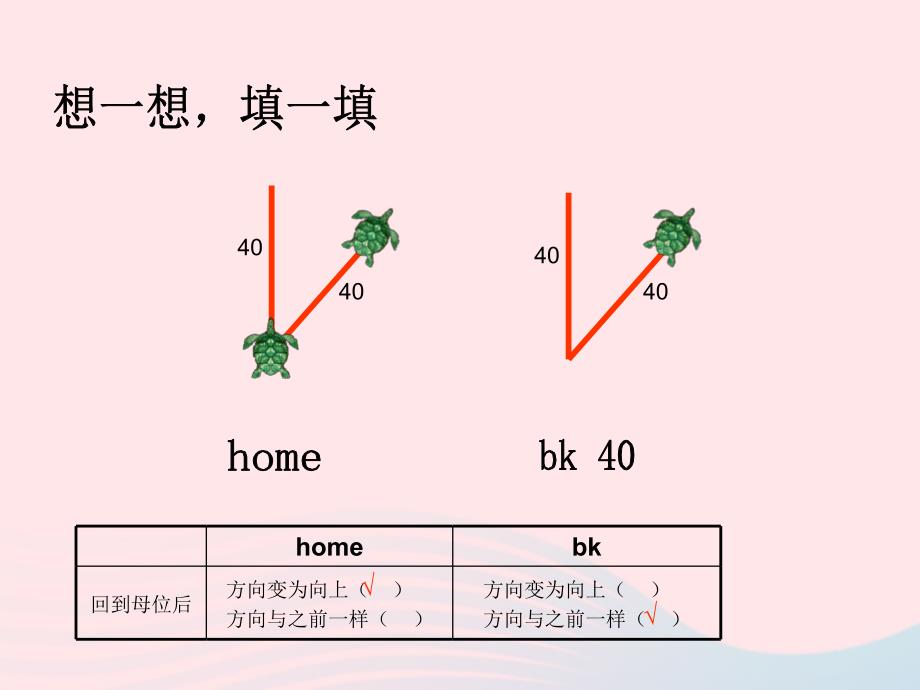 最新五年级信息技术上册第4课画蒲公英课件2苏科版苏科版小学五年级上册信息技术课件_第1页