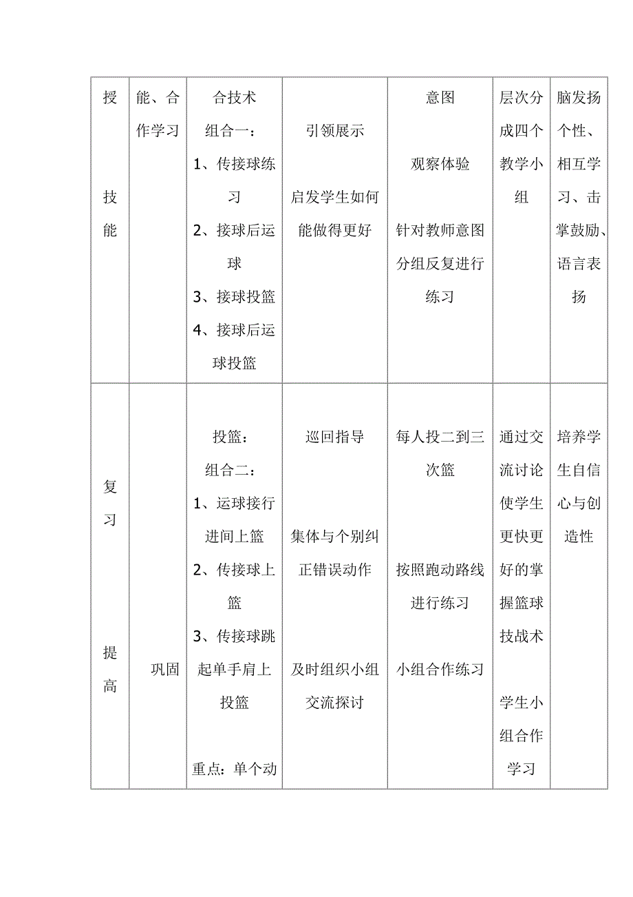 篮球组合技术与教学比赛_第4页