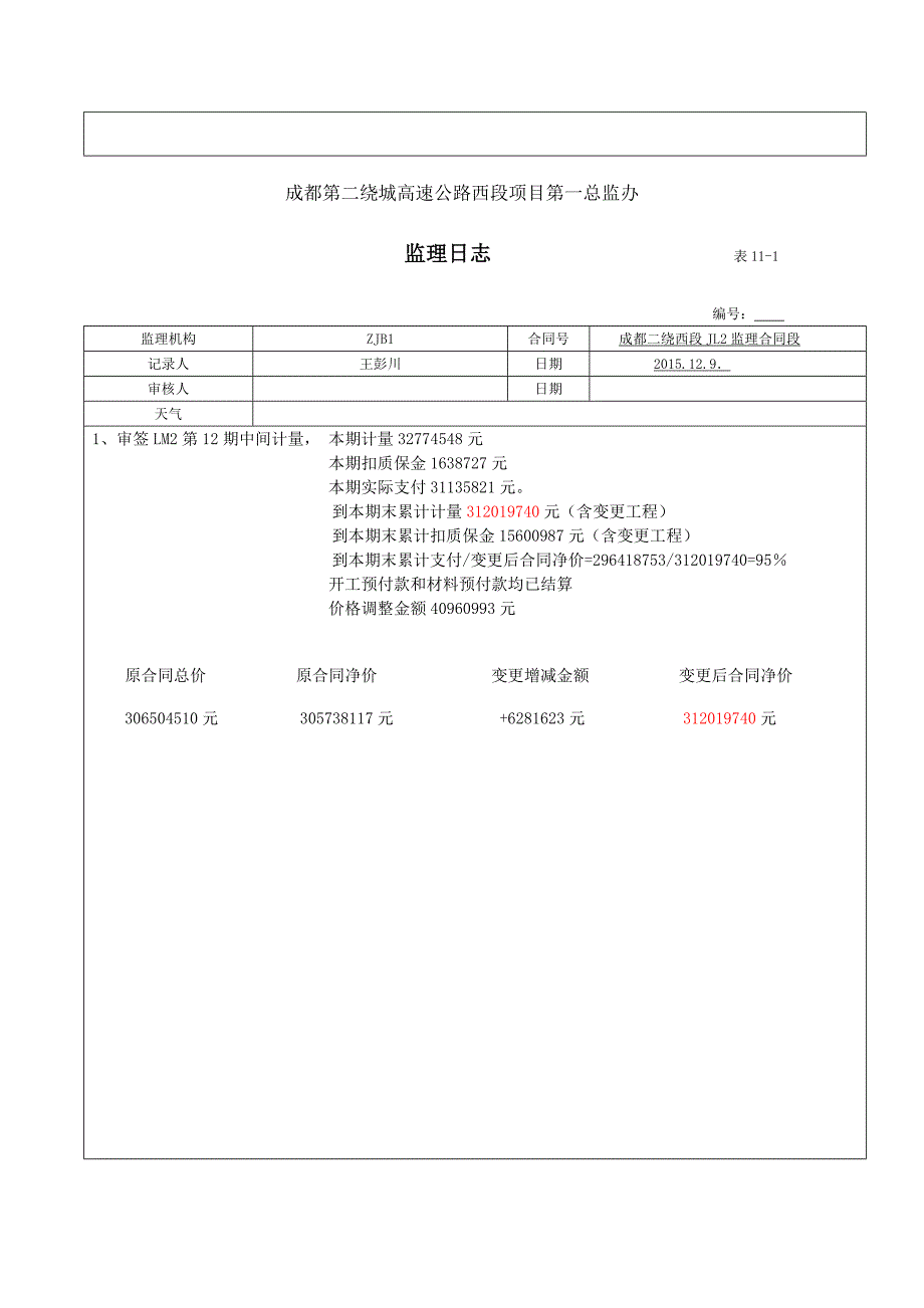 成都第二绕城高速公路西段项目第一总监办监理机构日志_第2页